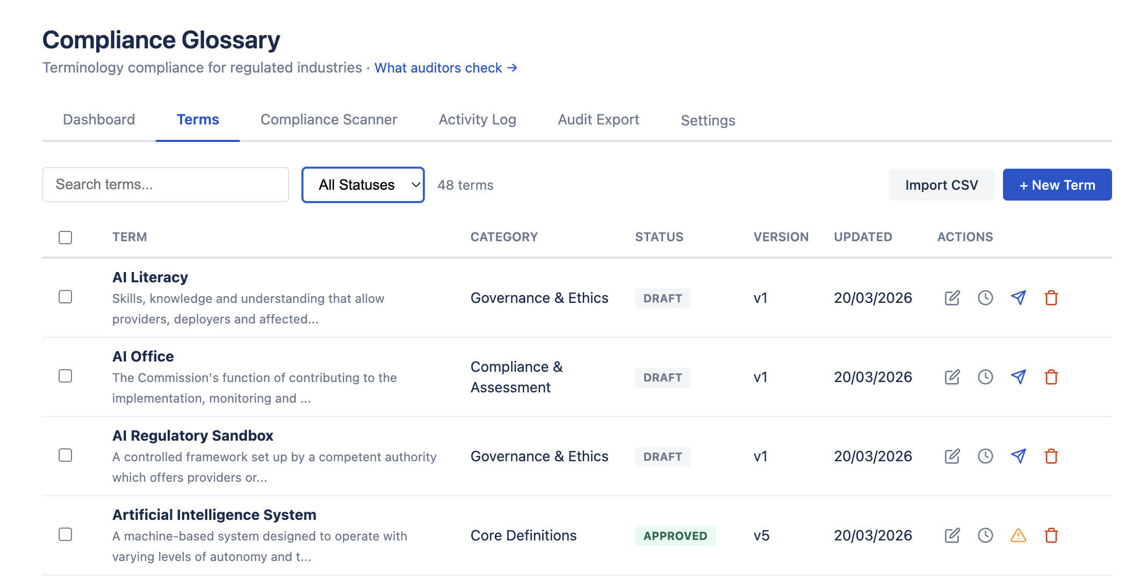 Terms management view
