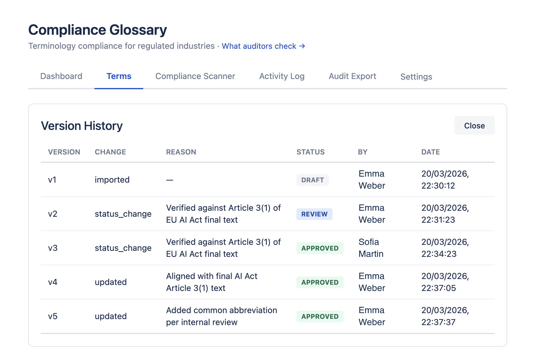 Version History — full audit trail of every change